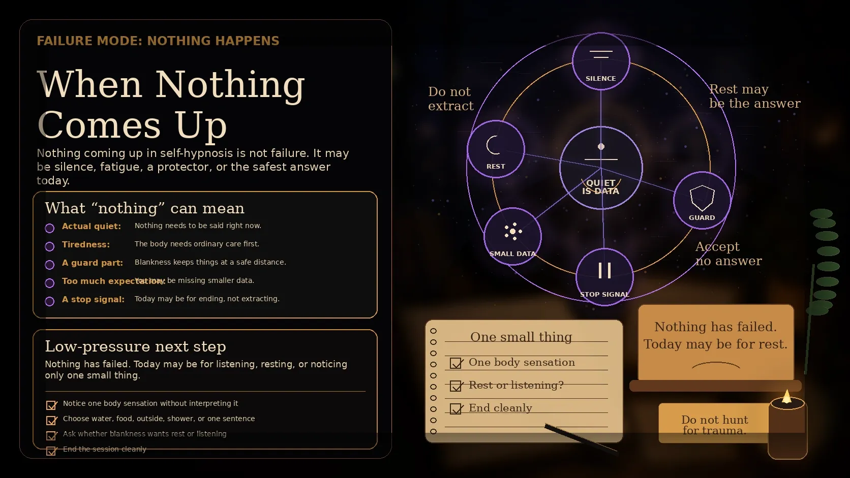 What to Do When Nothing Happens in Self-Hypnosis